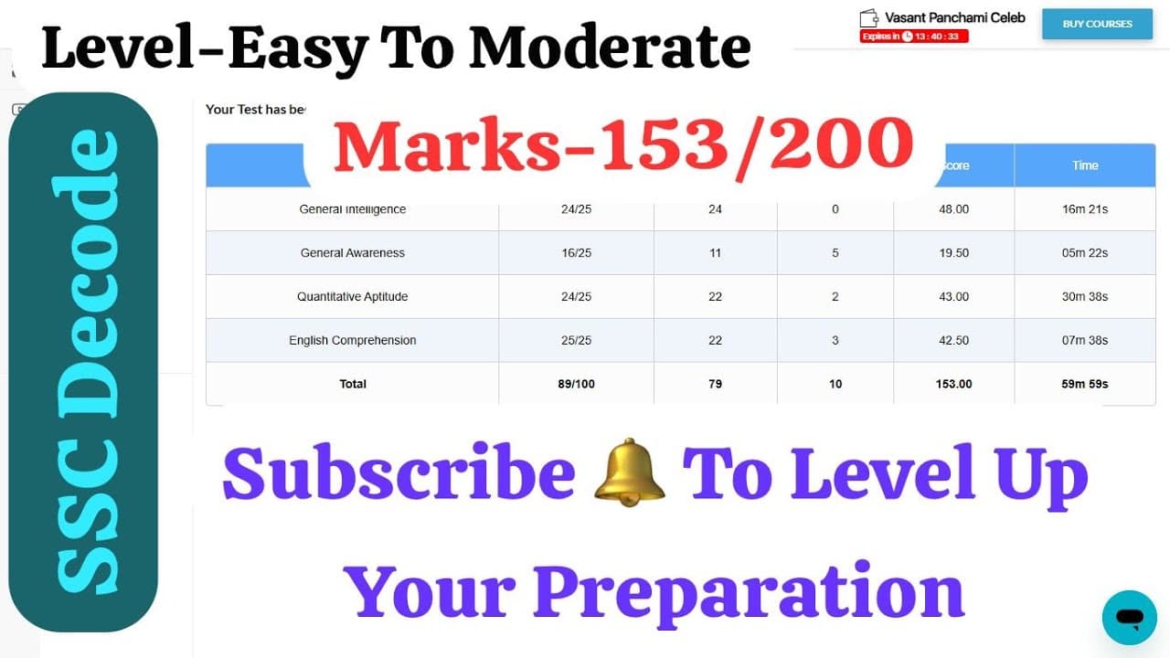 Oliveboard SSC CGL Tier-1 Live Mock 01-02 Feb #ssccgl #mocktest #exampreparation  #mocktest #ssc